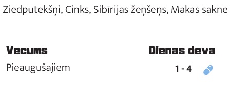 PolliniVit Aktīvam vīrietim lietošana